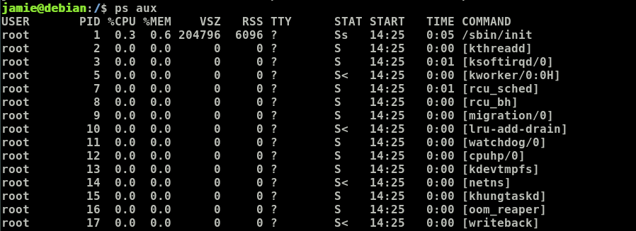 Ps aux linux команда