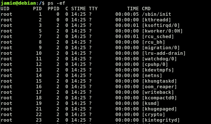 ps ef command in linux